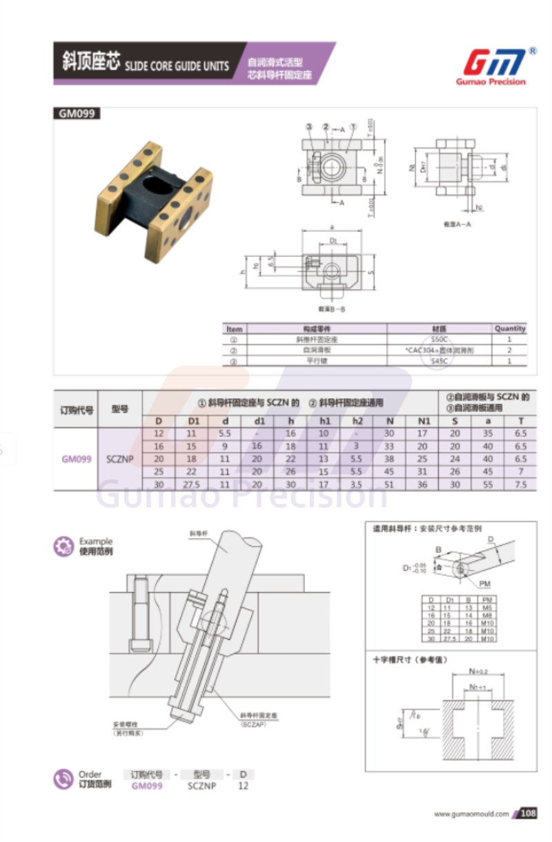 斜顶座芯尺寸表.png